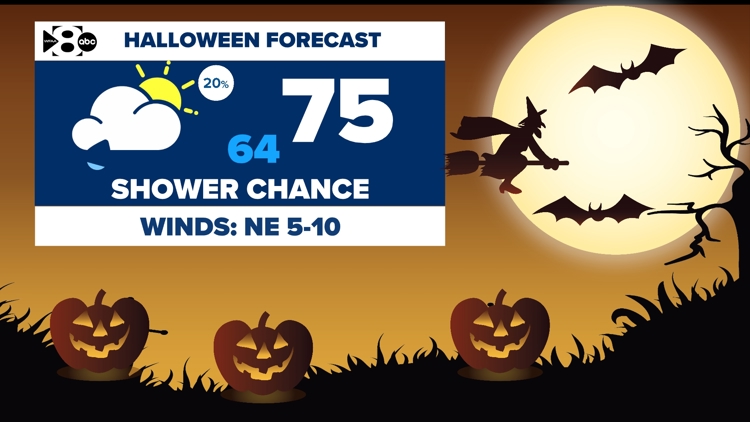 DFW Weather: Will this year's Halloween forecast be a trick or treat? We're tracking a Halloween rain chance. — WFAA (Dallas-Fort Worth), College Station Community news